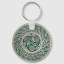 Search for medallion key rings Pattern