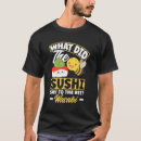 Search for wasabi clothing Japanese cuisine