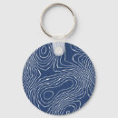Search for topographic key rings Texture
