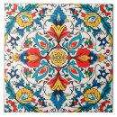 Search for garden wall tiles Home