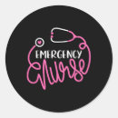 Search for acute stickers Emergency department
