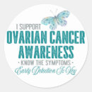 Search for ovarian cancer stickers Teal