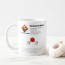 Search for h2o mugs Science