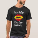 Search for lips tshirts Spanish