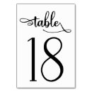 Search for 18 wedding table cards Typography