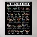 Search for b boys posters Dino