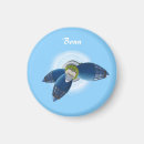 Search for planets magnets Modern