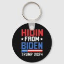 Search for anti men key rings Protest