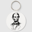 Search for abe key rings Civil war