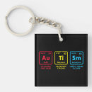 Search for periodic elements key rings Science
