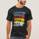 Search for april birthday tshirts 1972