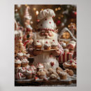 Search for baker posters Cakes