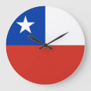 Search for chile art Chili
