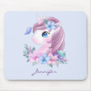 Search for fantasy creatures mouse mats Fairytale