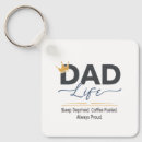 Search for crowns key rings King