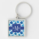 Search for fish scale key rings Ocean