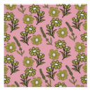 Search for funky pattern posters Groovy