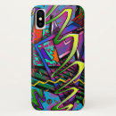 Search for 90s iphone cases Cool