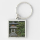 Search for illuminating key rings Light