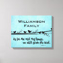Search for family name canvas prints Typography