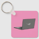 Search for computer game key rings Gamer