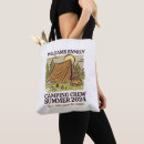 Search for groups bags Family reunion