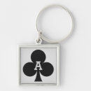Search for poker player key rings Suits