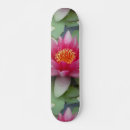 Search for lotus skateboards Pattern