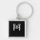 Search for radiology key rings Skull