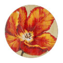 Search for parrot cookware Floral