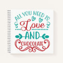 Search for funny chocolate quotes Chocoholic