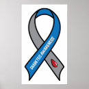Search for diabetes posters Sugar