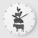 Search for butchers clocks Food