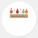 Search for pet chicken stickers Farm