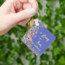 Search for strong square key rings Motivational quote