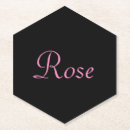 Search for flora coasters Botany