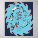 Search for in chains posters Cartoon