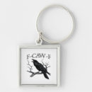 Search for vintage humour key rings Crow
