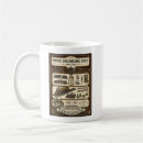 Search for model railroader mugs Locomotive