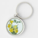 Search for easter for mom key rings Mum