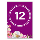 Search for setting wedding table cards Simple
