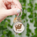 Search for sloth key rings Happy