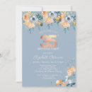 Search for dusty blue birthday invitations String lights