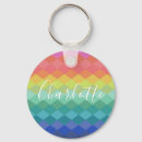 Search for colorful key rings Geometric