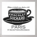 Search for vintage chocolate posters Sweets