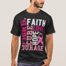Search for bible verses for breast cancer Bless