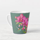 Search for bluebottle mugs Wildflowers