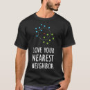 Search for artificial clothing Data science
