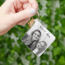 Search for aunty key rings Best aunt ever