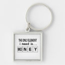 Search for money key rings Funny
